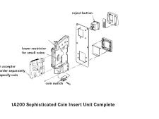 Sophisticated coin insert unit built&amp;lt;br&amp;gt;in new dispenser (specify coin)